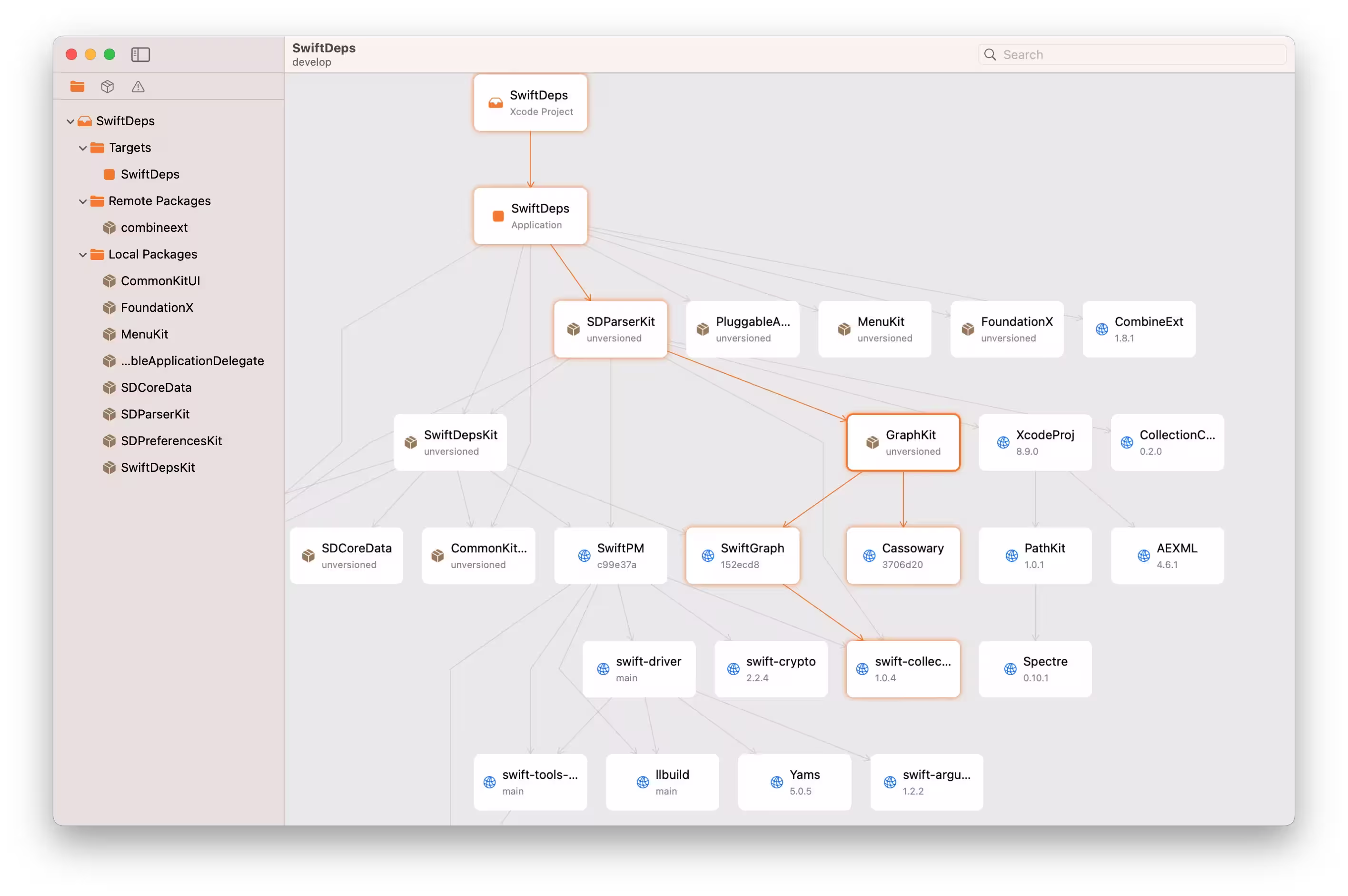 Feature Interactive Graph